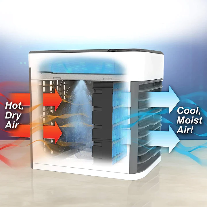 Arctic Freeze Portable Air cooler