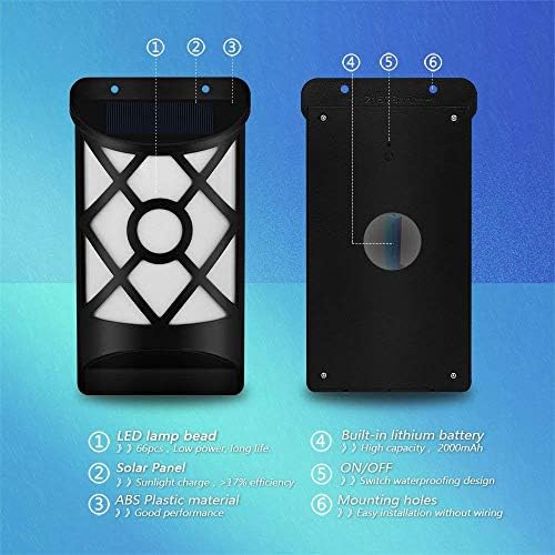 Wall Mounted Solar Bulb