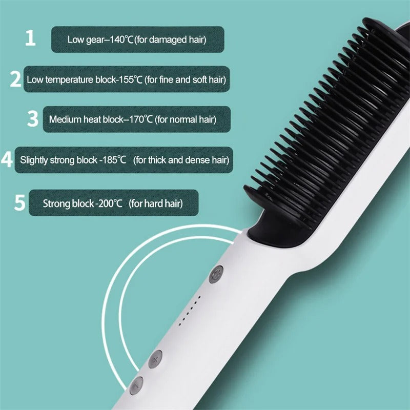 Professional Electric Hair Straightener